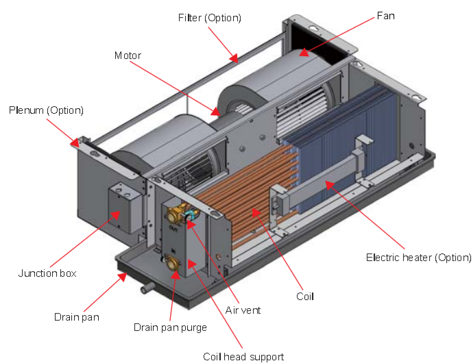 Tisoft Engineering Software