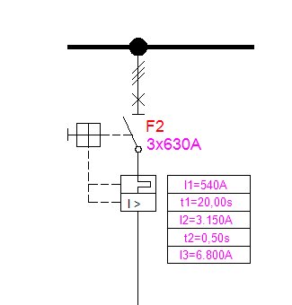 Mccb Cad Symbol